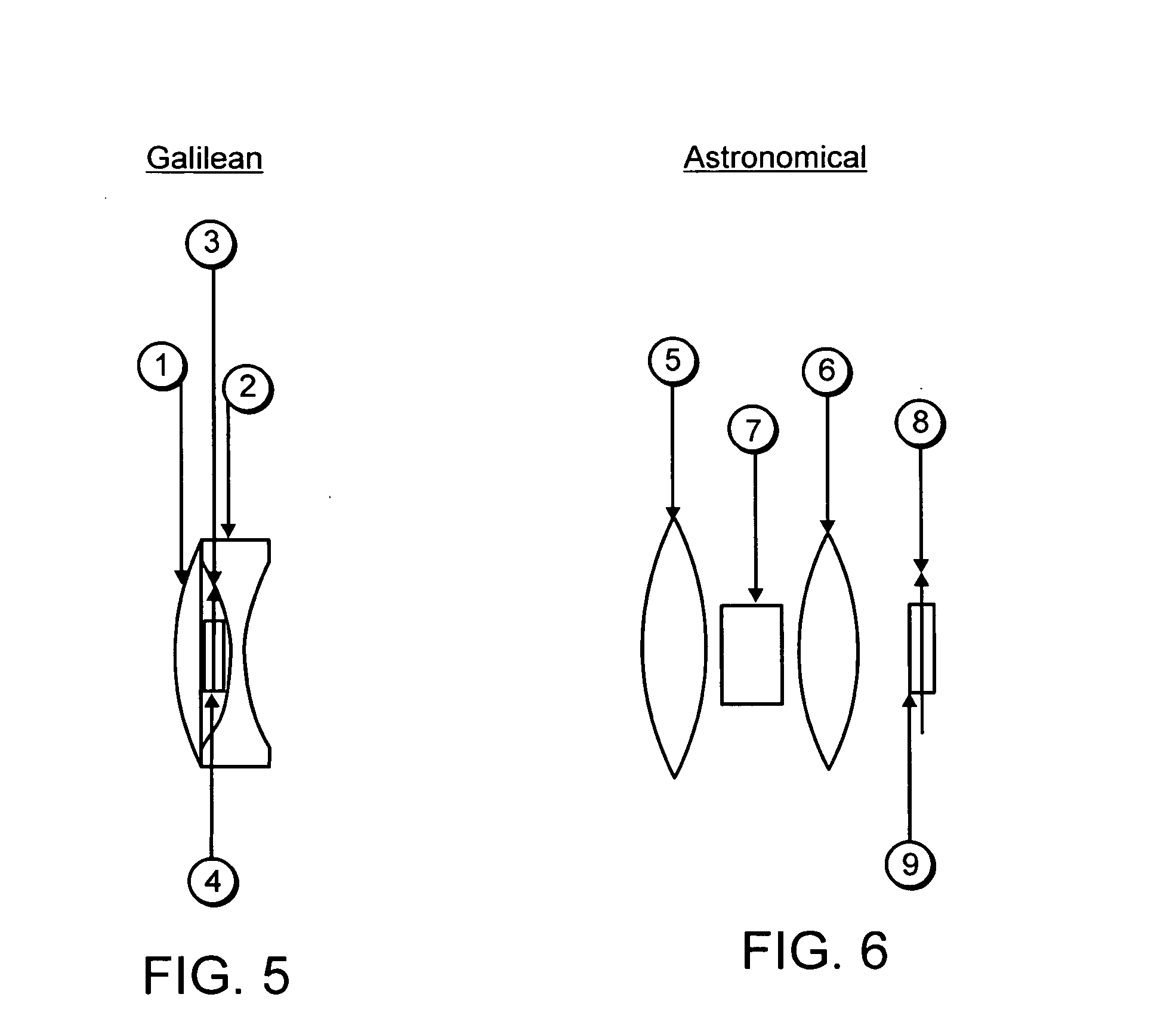 Telescopes for simultaneous clear viewing of objects and areas both near and distant