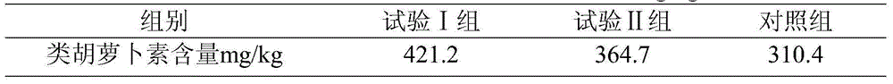 Puffed particle compound feed for improving body color of Chinese softshell turtle, and preparation method thereof