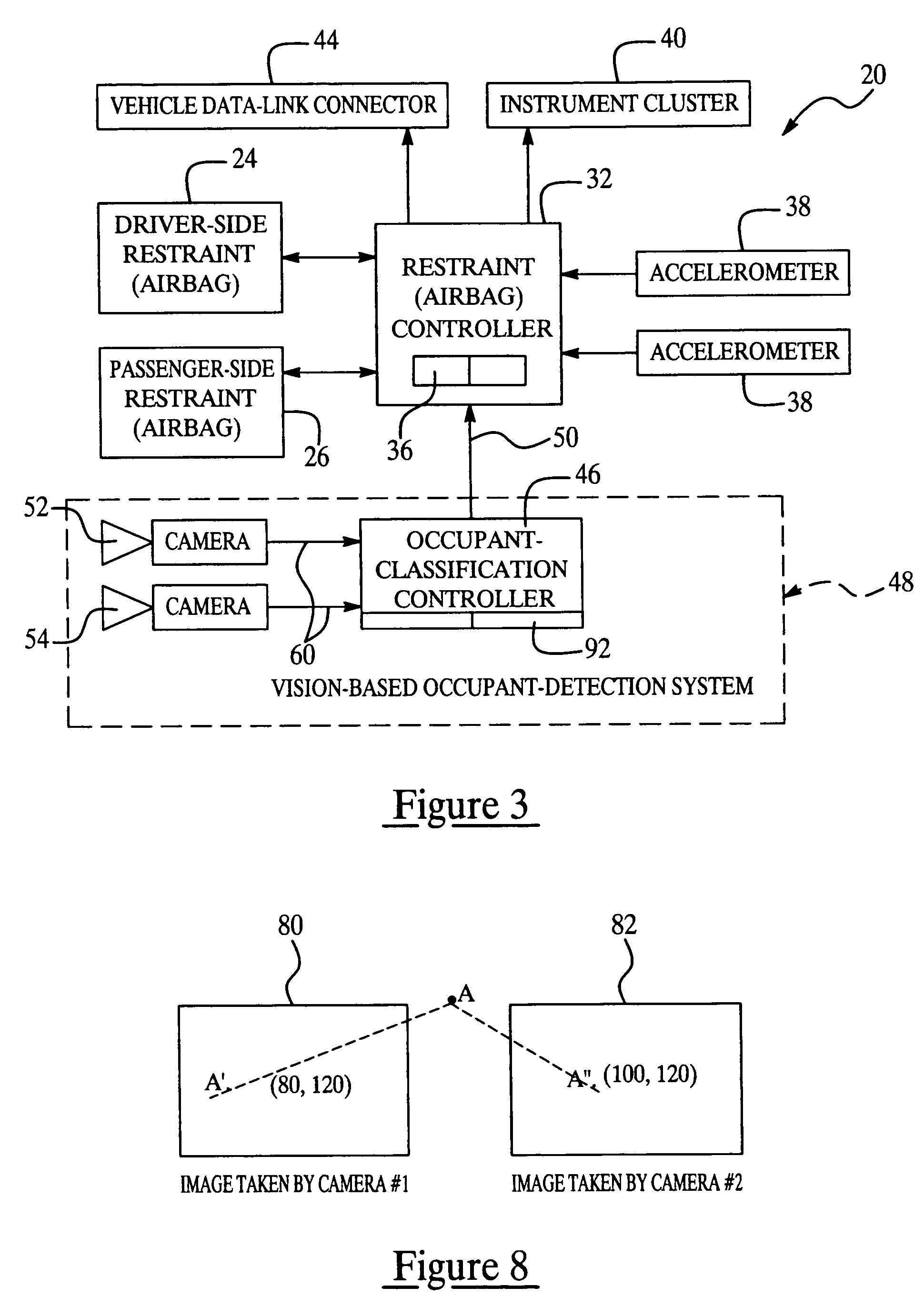 Vision-based occupant classification method and system for controlling airbag deployment in a vehicle restraint system