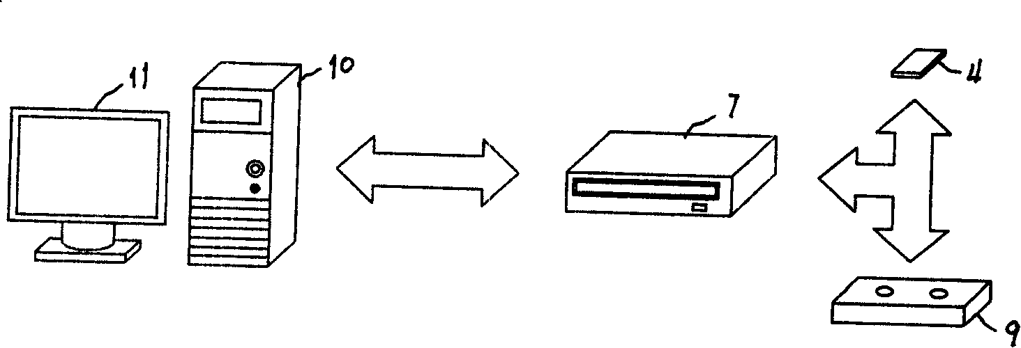 Novel intelligent tape unit and data processing method