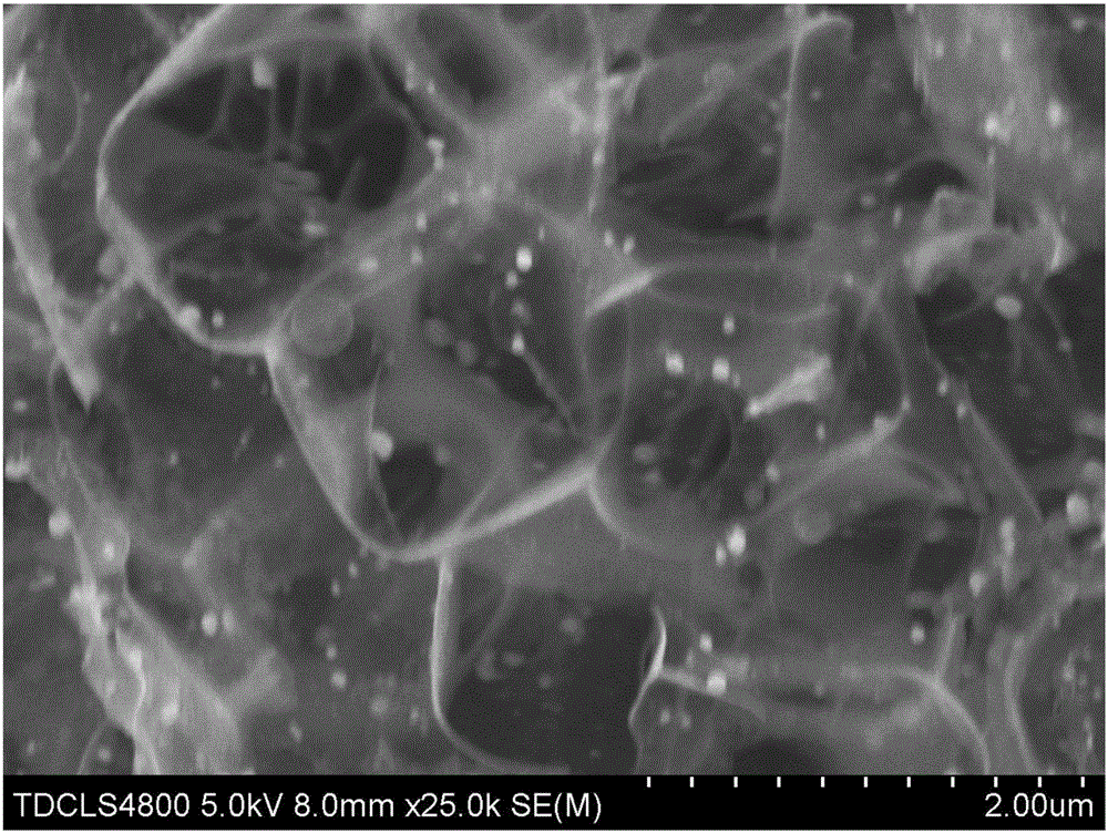 Preparation method for synthesizing three-dimensional graphene reinforced nickel-based composite material in situ