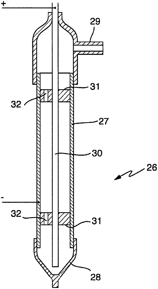 Analyzer