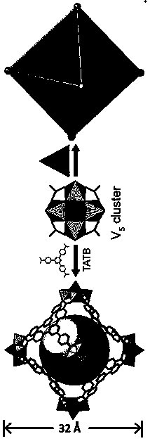 Heteropolyvanadate compound and preparation method thereof