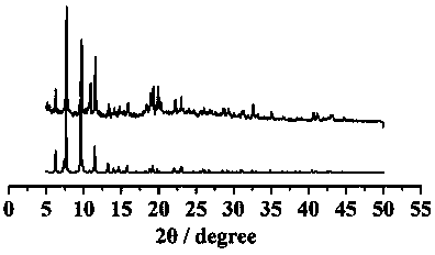 Heteropolyvanadate compound and preparation method thereof