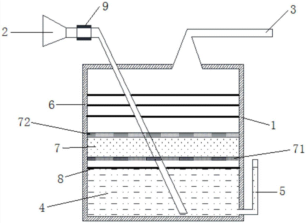 Air purifier