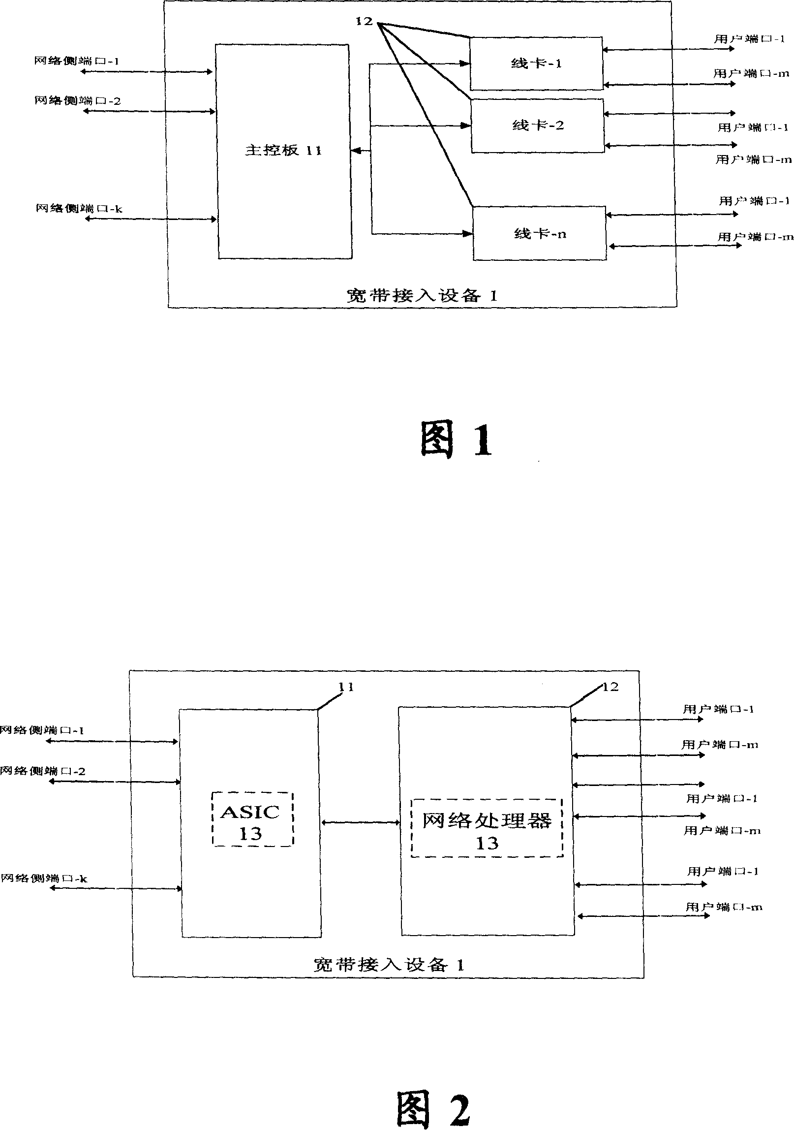 IP DSLAM business fault diagnosing method based on network processor