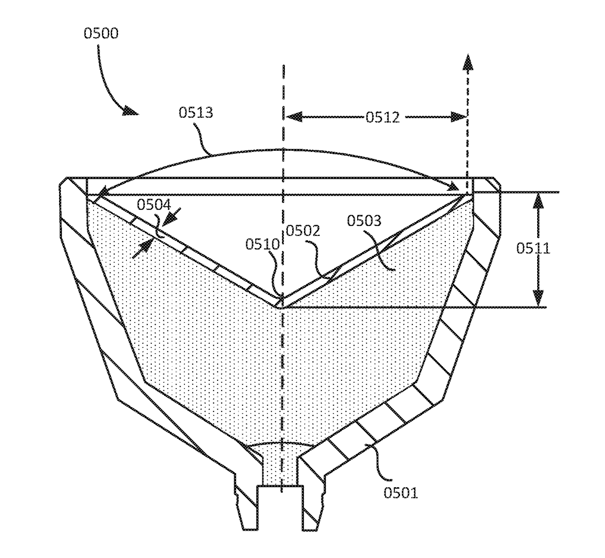 Constant entrance hole perforating gun system and method