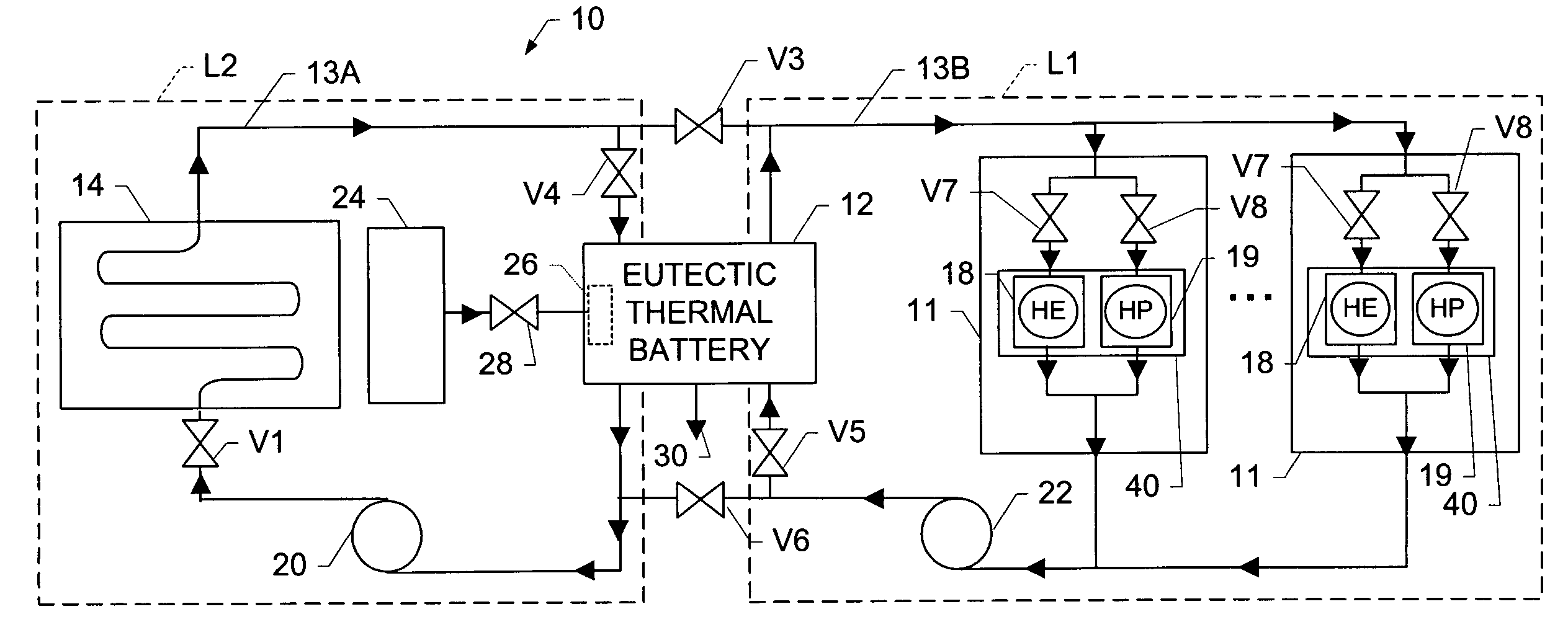 System and method of refrigerating at least one enclosure