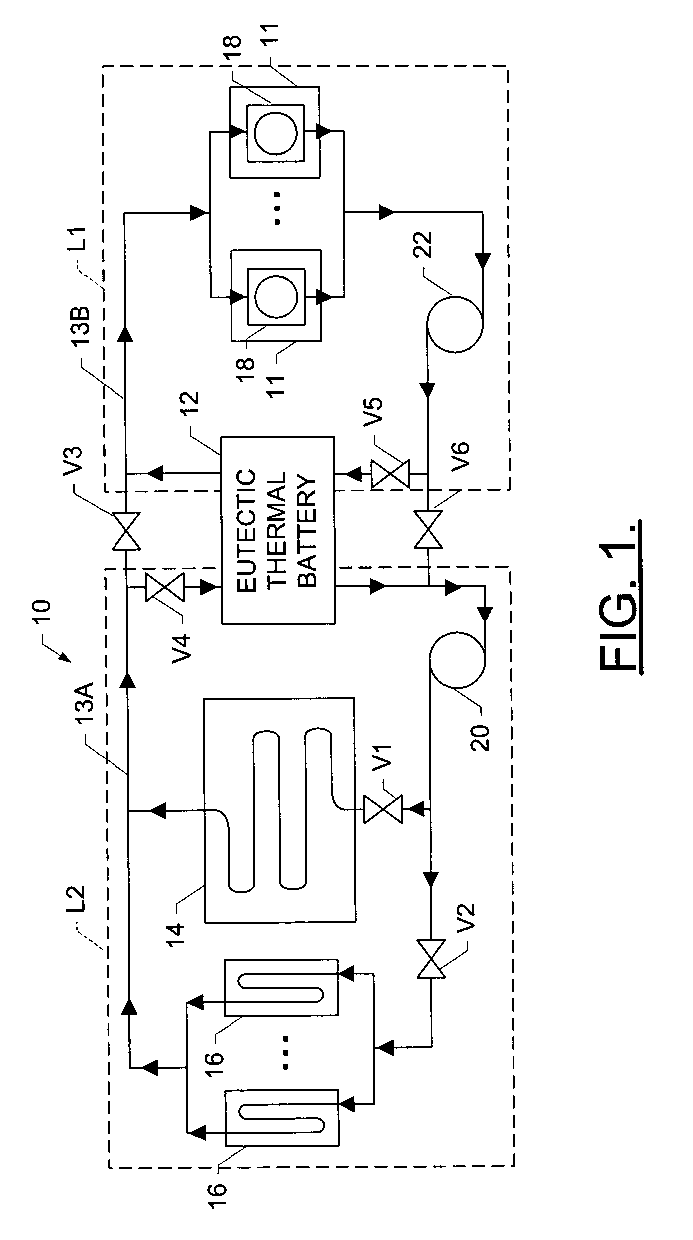 System and method of refrigerating at least one enclosure