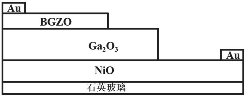 Transparent Ga2O3 p-i-n heterostructure solar-blind ultraviolet light detector and preparation method thereof