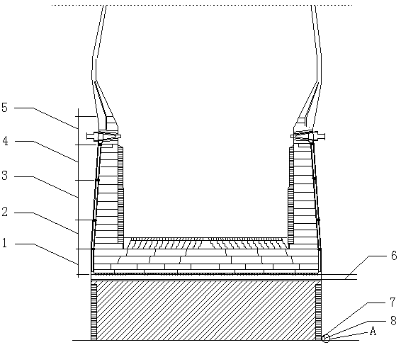 A method for blocking the leakage of gas from the base gas cover of a large blast furnace