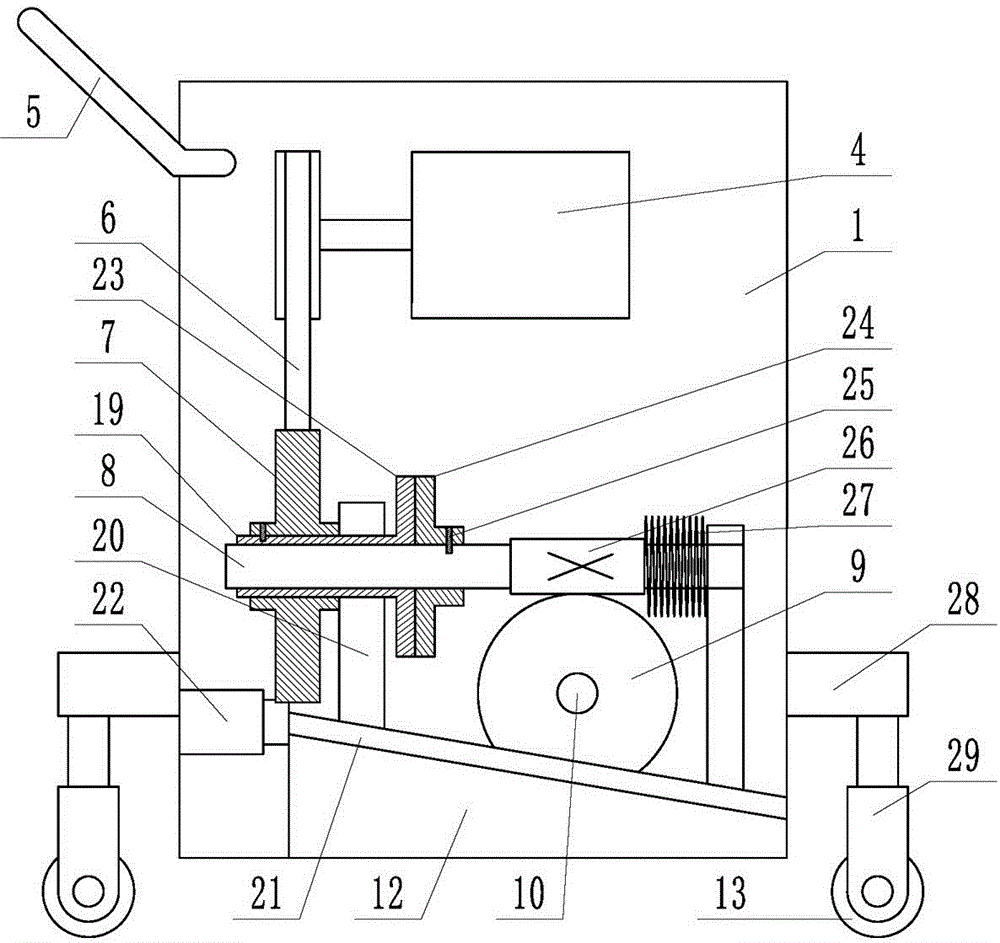 A cutting machine with overload protection