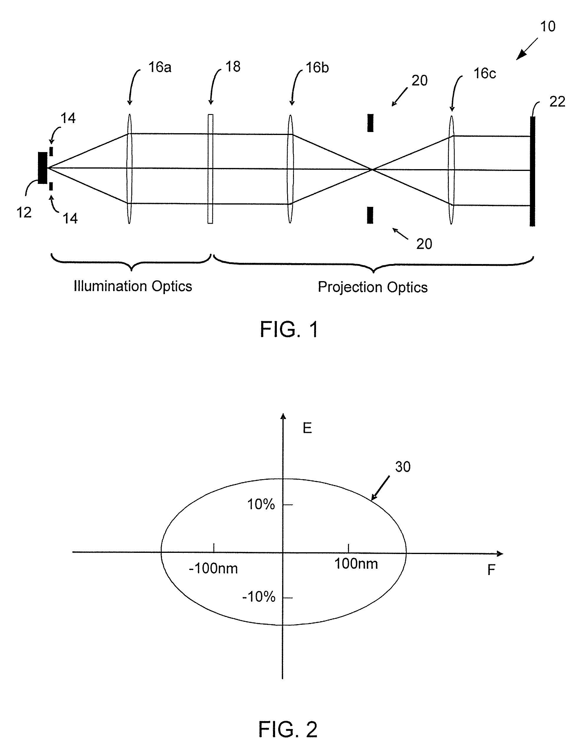 Method for lithography model calibration