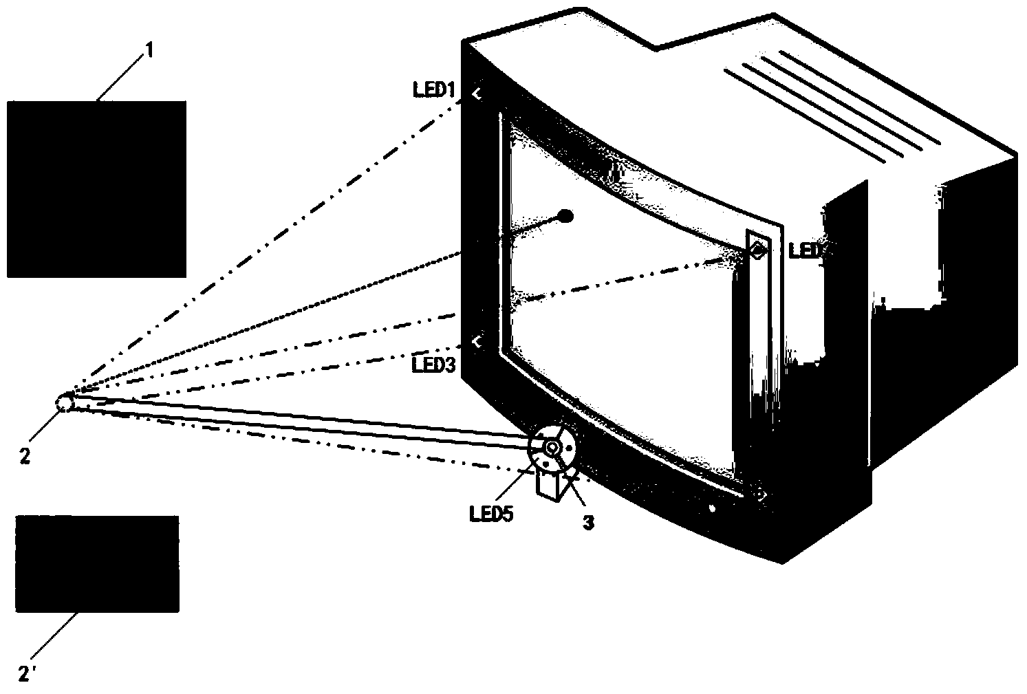 Human-computer interaction method based on eye movement tracking