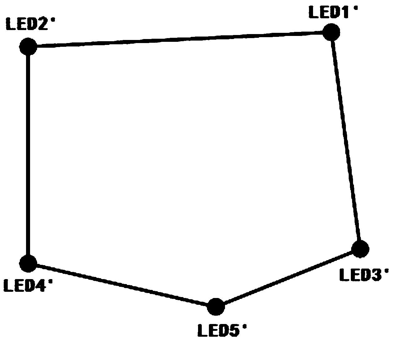 Human-computer interaction method based on eye movement tracking