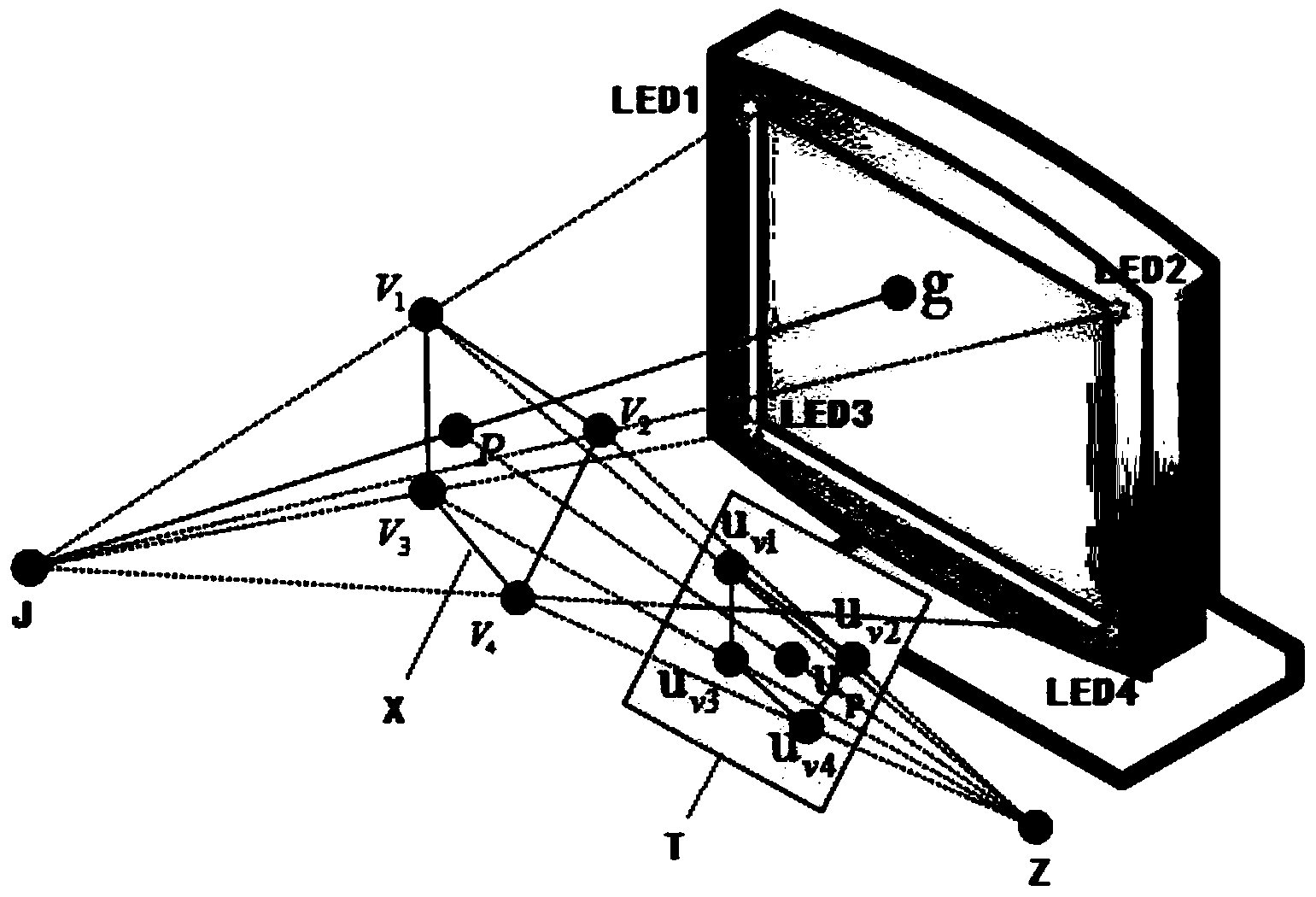 Human-computer interaction method based on eye movement tracking