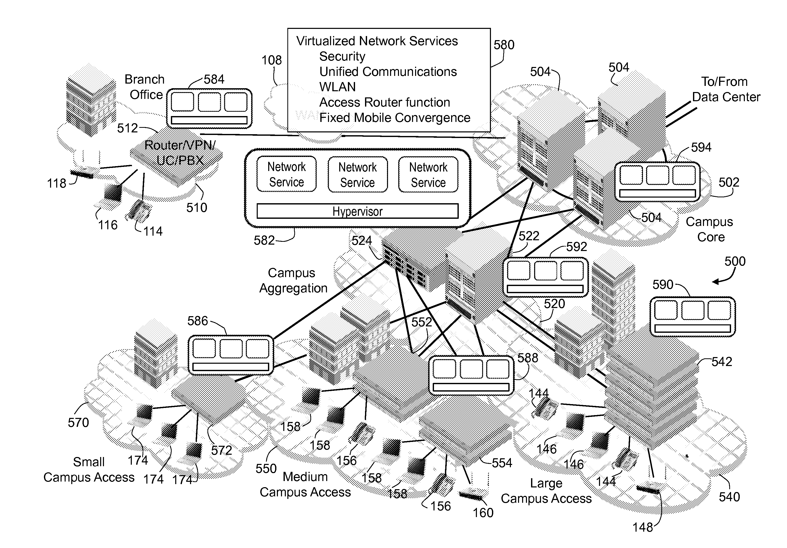 Ingress and egress switch which determines services related to an incoming packet