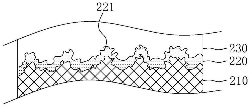 Composite metal foil and circuit board