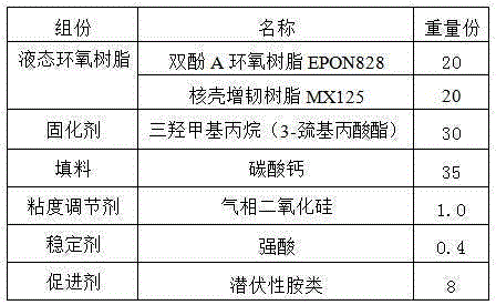 One-component flexible epoxy adhesive and preparation method thereof