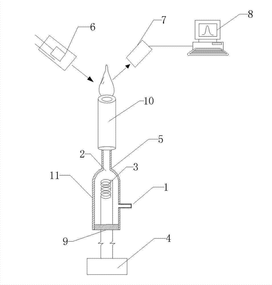 Atomic fluorescence spectrometry for detecting Cr (VI), and atomic fluorescence spectrometer thereof