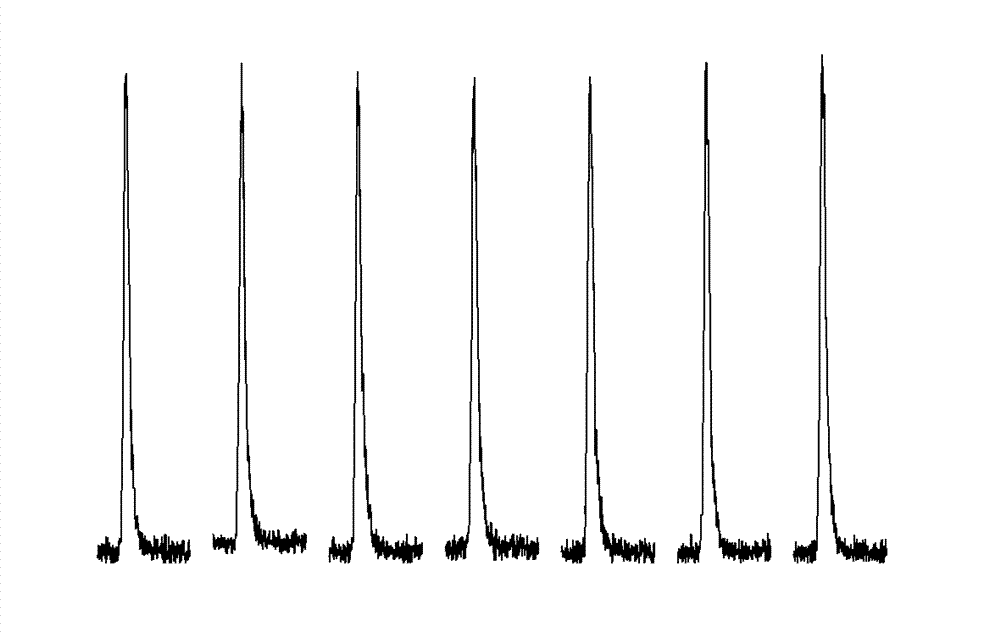 Atomic fluorescence spectrometry for detecting Cr (VI), and atomic fluorescence spectrometer thereof