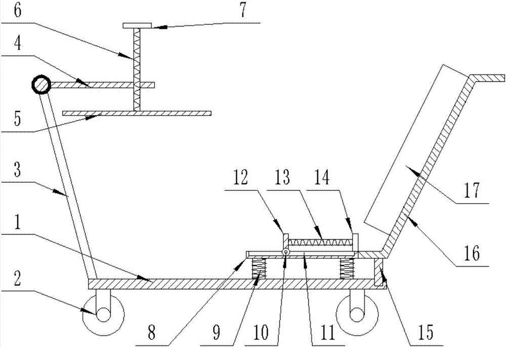 Cart for facilitating unloading of truck