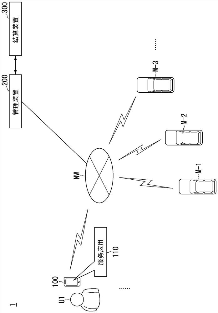 Processing system, vehicle control device, and processing method