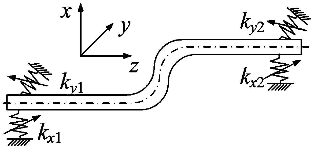 Method for quickly designing elbow structure in aero-engine external pipeline system