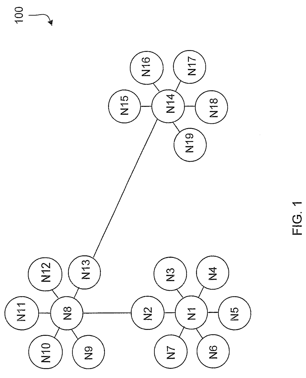 Techniques for dynamically assigning jobs to processors in a cluster based on broadcast information