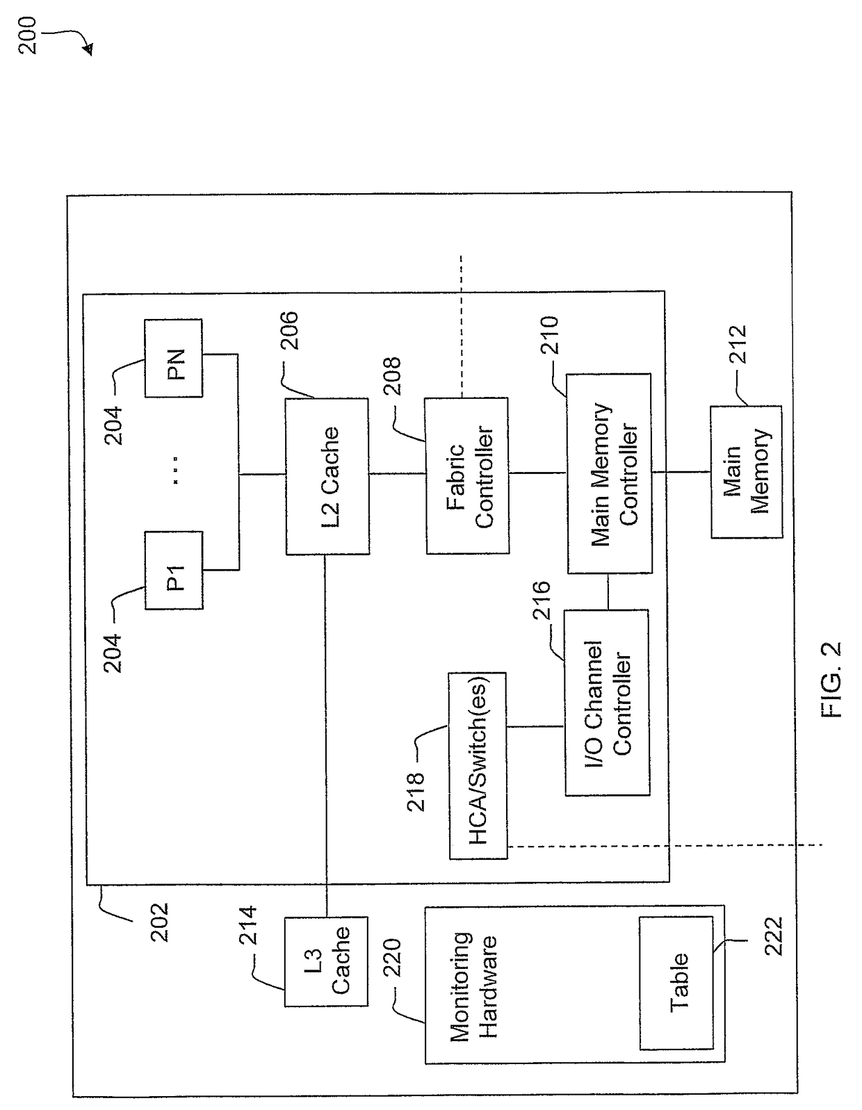 Techniques for dynamically assigning jobs to processors in a cluster based on broadcast information