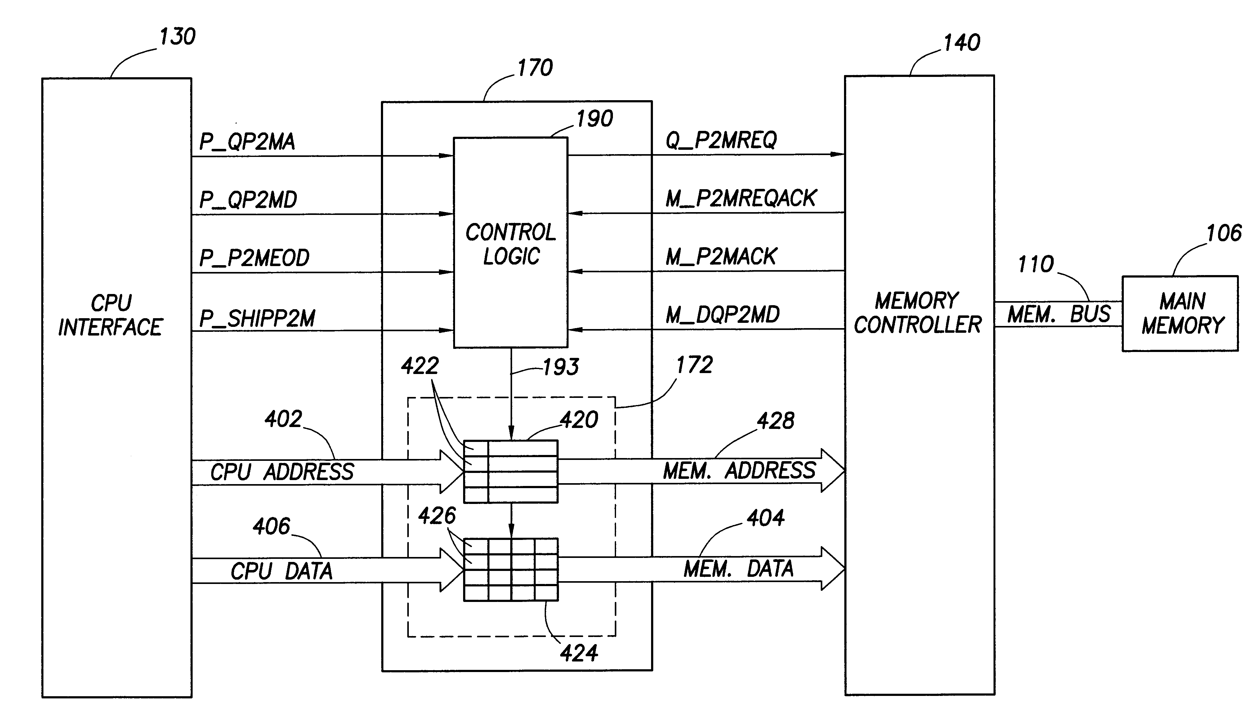 Computer system with improved memory access