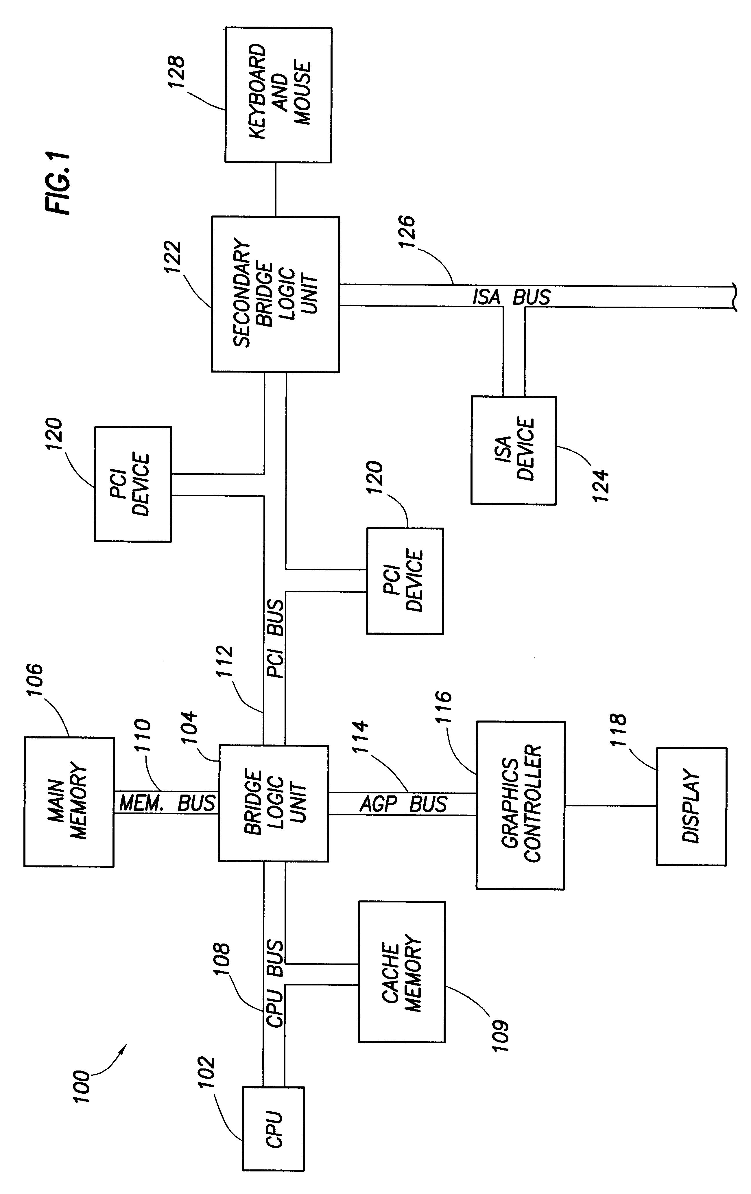 Computer system with improved memory access