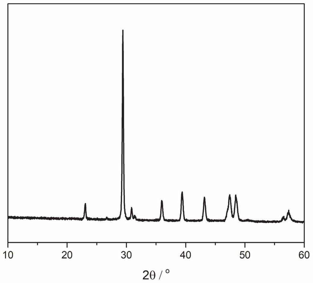 Method for synthesizing calcium carbonate from desulfurized gypsum through solid-phase grinding