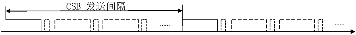 Data retransmission method, bluetooth slave equipment and wireless communication system