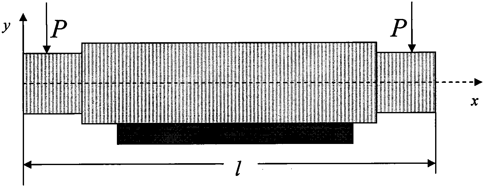 Aluminium alloy hot rolled strip transverse thickness distribution modeling method based on spectral method