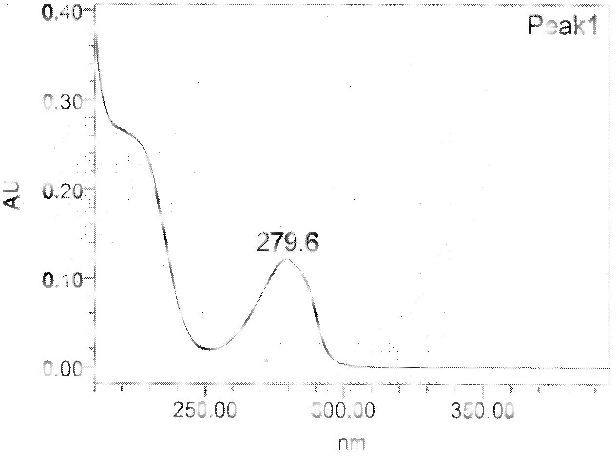 Effective part of small Pinellia ternate decoction, preparation method thereof and application thereof