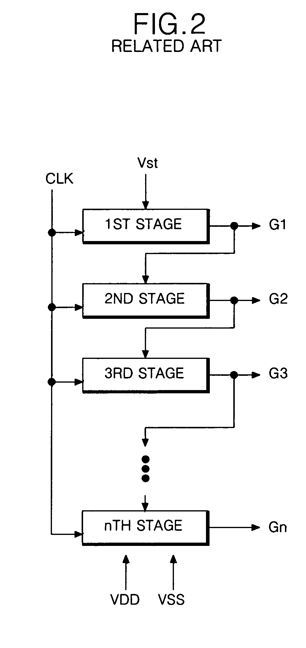 Liquid crystal display panel with built-in driving circuit