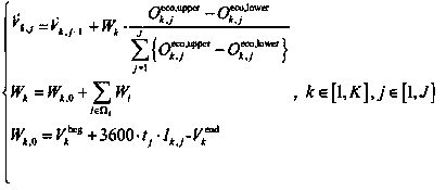 An intelligent optimization method and system for ecological dispatching of cascade hydropower station reservoirs