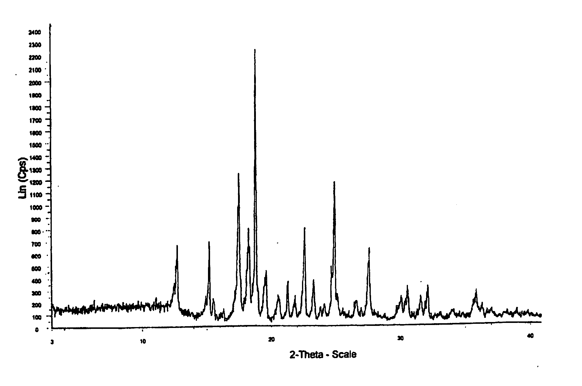 Process for preparing aripirazole hydrate