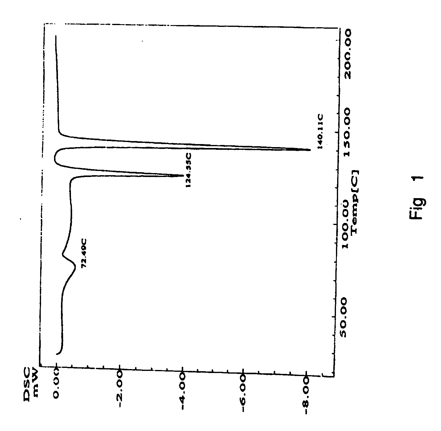 Process for preparing aripirazole hydrate