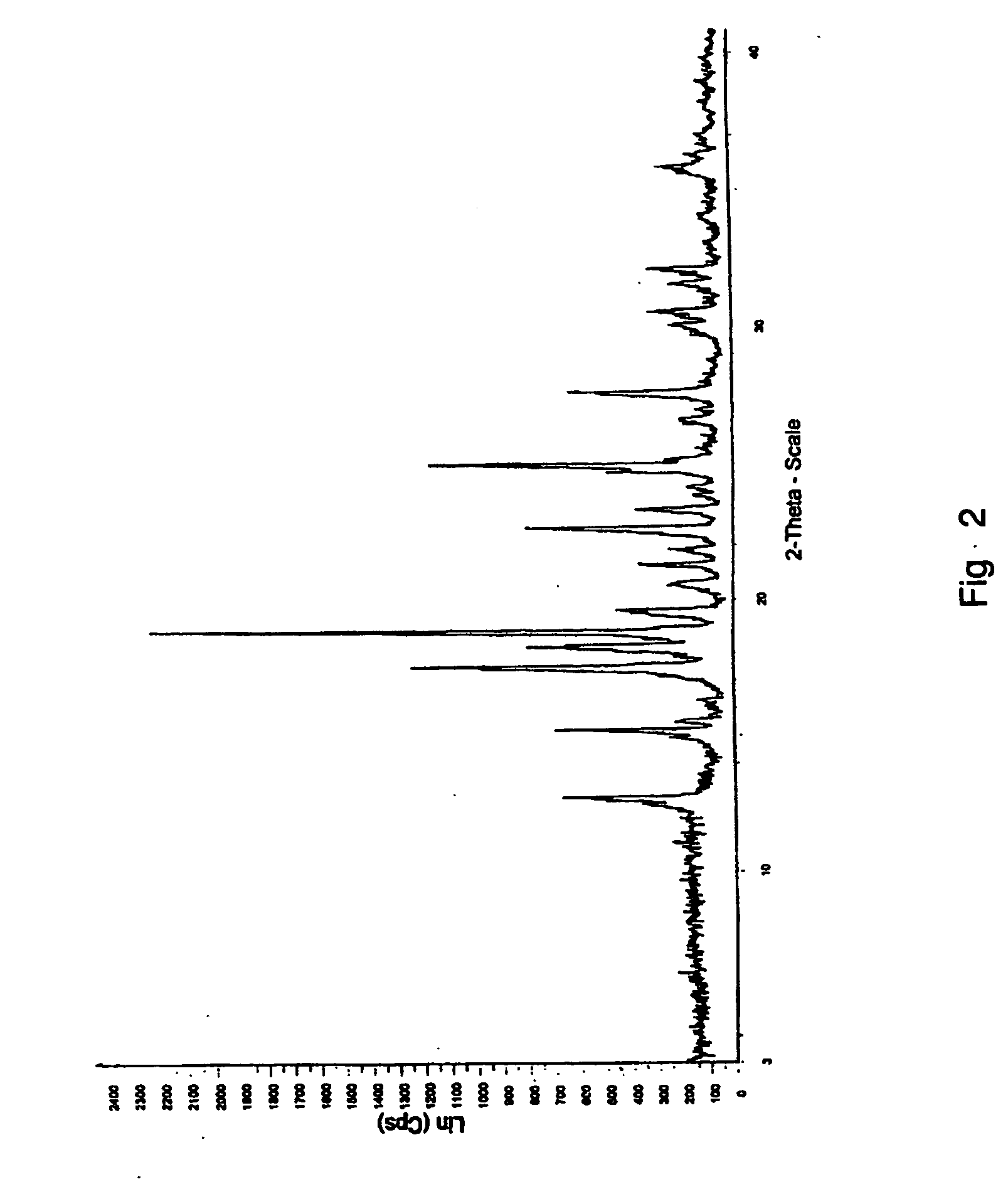 Process for preparing aripirazole hydrate