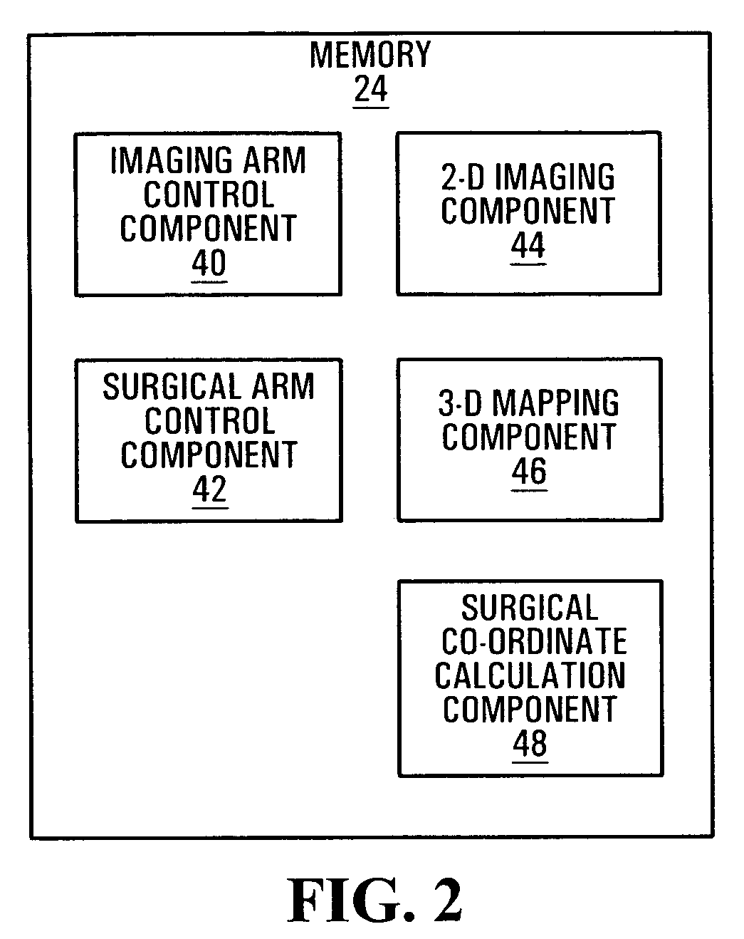 Apparatus and method for removing abnormal tissue