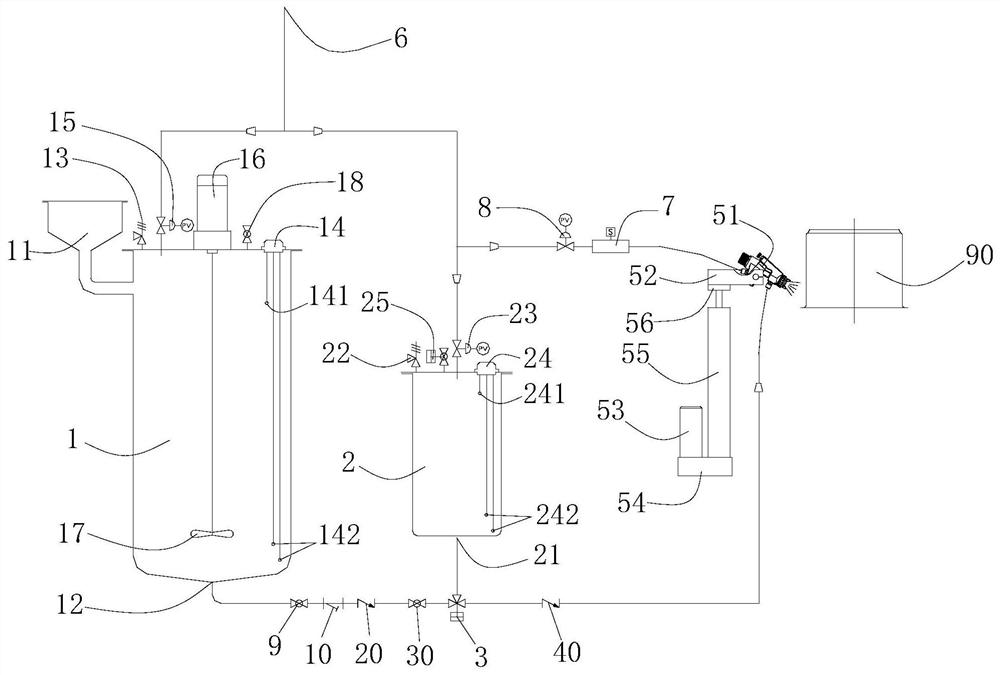 Automatic waxing system for pots