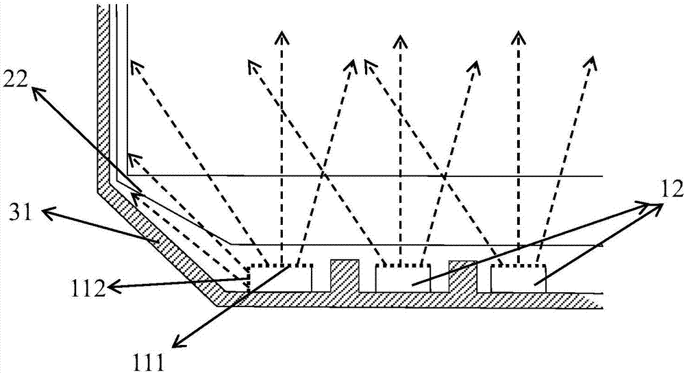 Backlight module and display device