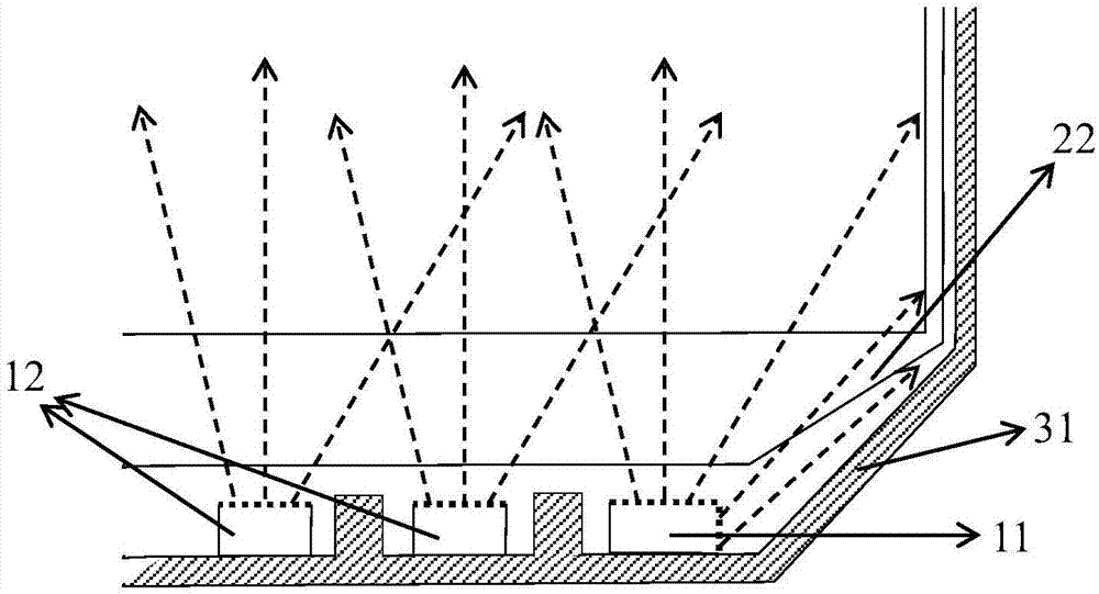 Backlight module and display device