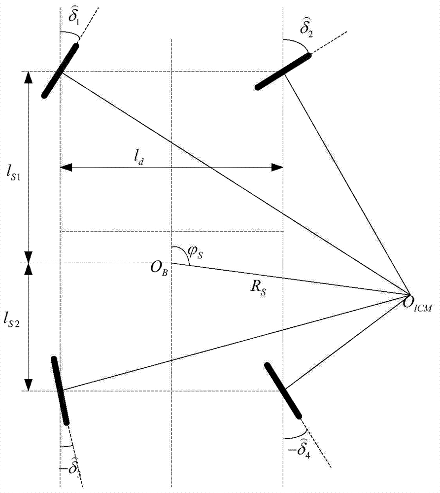 Kinematics based patrol unit gear train coordinating and controlling method