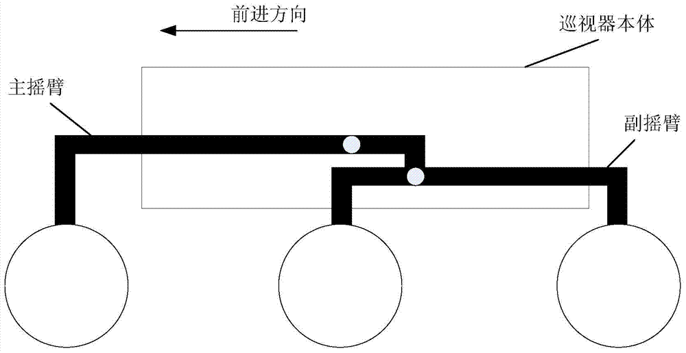 Kinematics based patrol unit gear train coordinating and controlling method