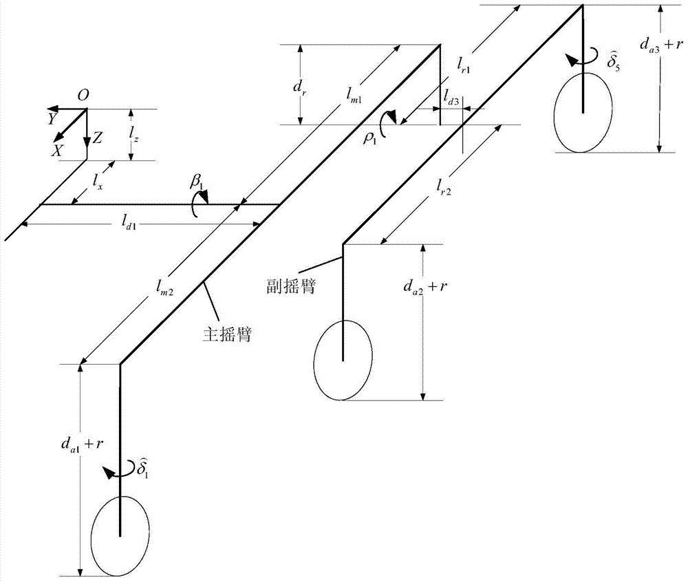 Kinematics based patrol unit gear train coordinating and controlling method