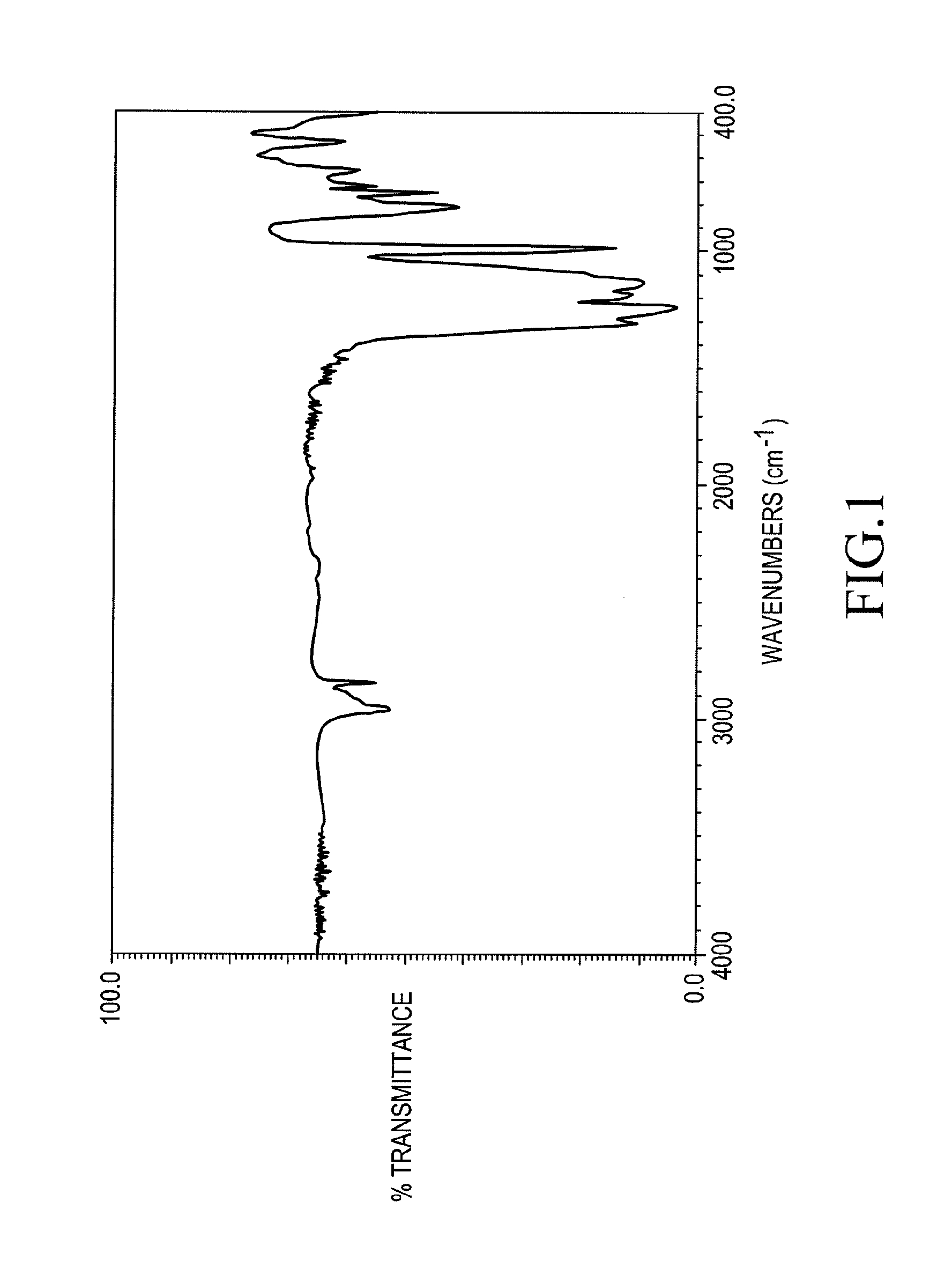 Fluorine-containing organopolysiloxane, a surface treatment composition comprising the same and an article treated with the composition