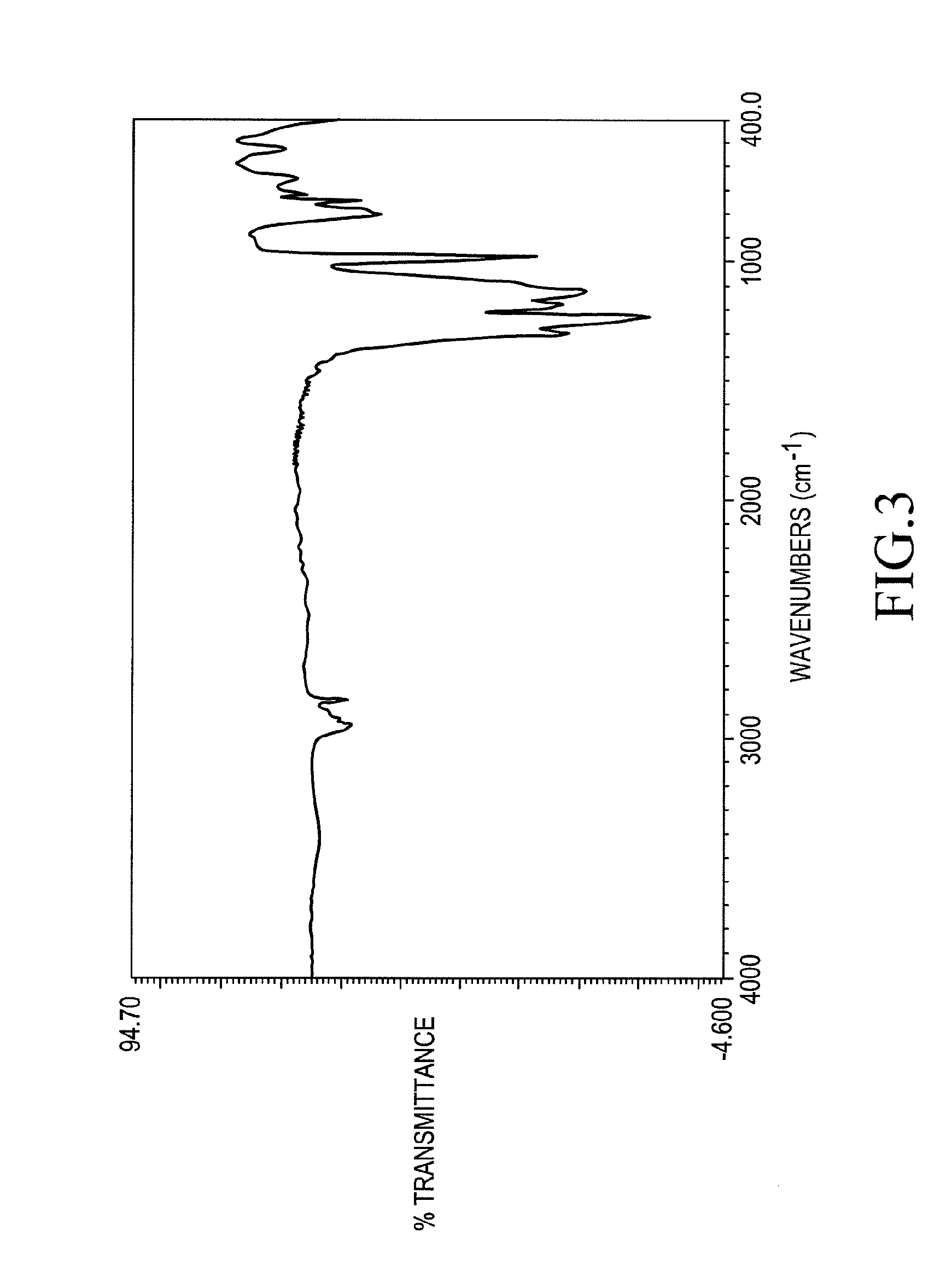 Fluorine-containing organopolysiloxane, a surface treatment composition comprising the same and an article treated with the composition